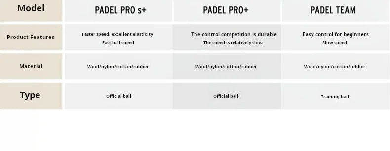 HEAD Controlled Padel BallsPaddle Paddle Tennis Tournament Training Ball 1 Can = 3 Balls