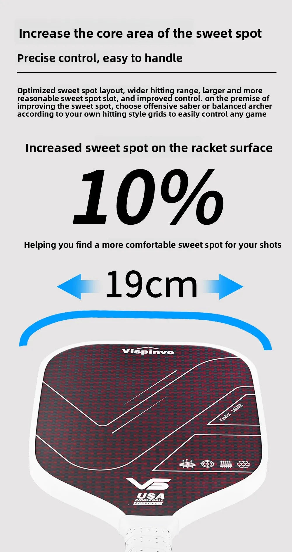 Vispinvo Kevlar Pickleball Racket Blade, Full Set, Tournament-level, High Elasticity, Lightweight, with Carbon Fiber