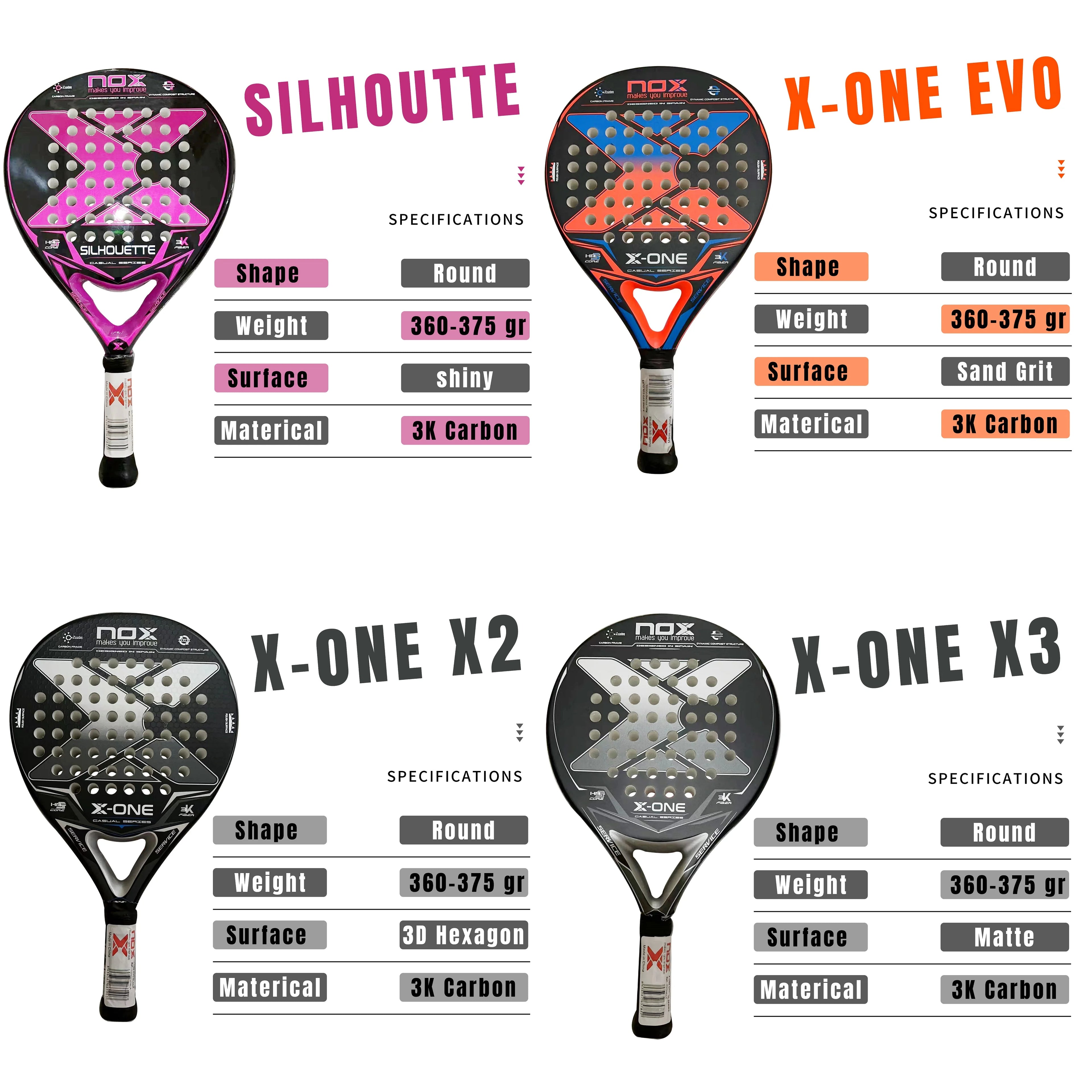 Padel Tennis Racket, 3K Carbon Fiber, Eva Soft Memory Shape, Rough Surface, High Balance Padel Paddle without Bag