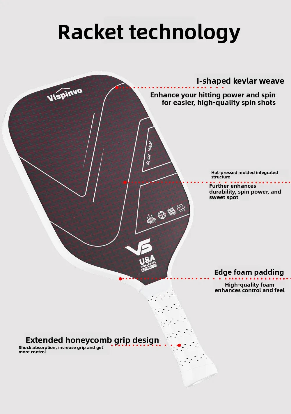 Vispinvo Kevlar Pickleball Racket Blade, Full Set, Tournament-level, High Elasticity, Lightweight, with Carbon Fiber